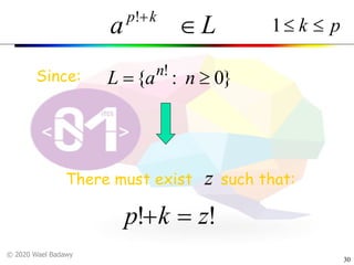 © 2020 Wael Badawy
30
La kp
Î+!
!! zkp =+
}0:{ !
³= naL nSince:
pk ££1
There must exist such that:z
 