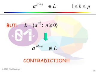 © 2020 Wael Badawy
33
La kp
Î+!
La kp
Ï+!
BUT:
CONTRADICTION!!!
}0:{ !
³= naL n
pk ££1
 