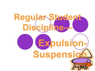 Regular Student Discipline— Expulsion-Suspension 