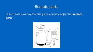 Remote parts
In such cases, we say that the given complex object has remote
parts
 