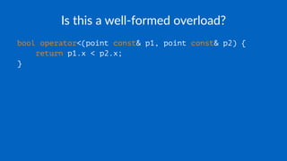 Is this a well-formed overload?
bool operator<(point const& p1, point const& p2) {
return p1.x < p2.x;
}
 