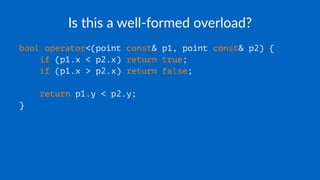 Is this a well-formed overload?
bool operator<(point const& p1, point const& p2) {
if (p1.x < p2.x) return true;
if (p1.x > p2.x) return false;
return p1.y < p2.y;
}
 