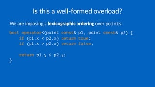 Is this a well-formed overload?
We are imposing a lexicographic ordering over points
bool operator<(point const& p1, point const& p2) {
if (p1.x < p2.x) return true;
if (p1.x > p2.x) return false;
return p1.y < p2.y;
}
 