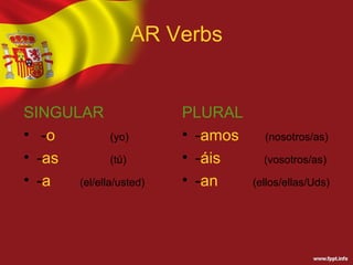AR Verbs


SINGULAR                PLURAL
• -o          (yo)      • -amos     (nosotros/as)

• -as         (tú)      • -áis      (vosotros/as)

• -a  (el/ella/usted)   • -an     (ellos/ellas/Uds)
 