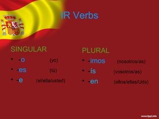 IR Verbs


SINGULAR                PLURAL
• -o          (yo)      • -imos    (nosotros/as)
• -es         (tú)      • -ís     (vosotros/as)
• -e  (el/ella/usted)   • -en     (ellos/ellas/Uds)
 