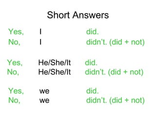 Short Answers
Yes,   I           did.
No,    I           didn’t. (did + not)

Yes,   He/She/It   did.
No,    He/She/It   didn’t. (did + not)

Yes,   we          did.
No,    we          didn’t. (did + not)
 