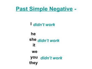 Past Simple Negative -

     I didn’t work

     he
    she didn’t work
      it
      we
     you didn’t work
    they
 