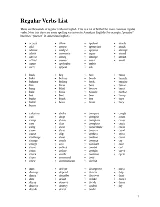1
Regular Verbs List
There are thousands of regular verbs in English. This is a list of 600 of the more common regular
verbs. Note that there are some spelling variations in American English (for example, "practise"
becomes "practice" in American English).
• accept
• add
• admire
• admit
• advise
• afford
• agree
• alert
• allow
• amuse
• analyse
• announce
• annoy
• answer
• apologise
• appear
• applaud
• appreciate
• approve
• argue
• arrange
• arrest
• arrive
• ask
• attach
• attack
• attempt
• attend
• attract
• avoid
• back
• bake
• balance
• ban
• bang
• bare
• bat
• bathe
• battle
• beam
• beg
• behave
• belong
• bless
• blind
• blink
• blot
• blush
• boast
• boil
• bomb
• book
• bore
• borrow
• bounce
• bow
• box
• brake
• brake
• branch
• breathe
• bruise
• brush
• bubble
• bump
• burn
• bury
• calculate
• call
• camp
• care
• carry
• carve
• cause
• challenge
• change
• charge
• chase
• cheat
• check
• cheer
• chew
• choke
• chop
• claim
• clap
• clean
• clear
• clip
• close
• coach
• coil
• collect
• colour
• comb
• command
• communicate
• compare
• compete
• complain
• complete
• concentrate
• concern
• confess
• confuse
• connect
• consider
• consist
• contain
• continue
• copy
• correct
• cough
• count
• cover
• crack
• crash
• crawl
• cross
• crush
• cry
• cure
• curl
• curve
• cycle
• dam
• damage
• dance
• dare
• decay
• deceive
• decide
• deliver
• depend
• describe
• desert
• deserve
• destroy
• detect
• disapprove
• disarm
• discover
• dislike
• divide
• double
• doubt
• dress
• drip
• drop
• drown
• drum
• dry
 