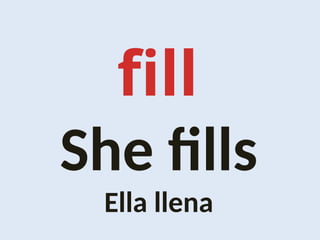 Llenas Examples Basic Spanish Verbs with English Translations for Beginners | PPTX