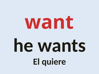 Basic Spanish Verbs with English Translations for Beginners | PPTX