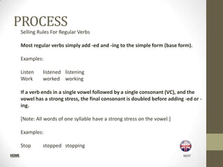 PROCESS
       Selling Rules For Regular Verbs

       Most regular verbs simply add -ed and -ing to the simple form (base form).

       Examples:

       Listen    listened listening
       Work      worked working

       If a verb ends in a single vowel followed by a single consonant (VC), and the
       vowel has a strong stress, the final consonant is doubled before adding -ed or -
       ing.

       [Note: All words of one syllable have a strong stress on the vowel.]

       Examples:

       Stop      stopped stopping
HOME                                                                          NEXT
 