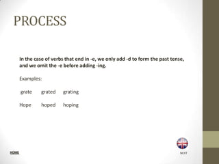 PROCESS

       In the case of verbs that end in -e, we only add -d to form the past tense,
       and we omit the -e before adding -ing.

       Examples:

       grate    grated    grating

       Hope     hoped     hoping




HOME                                                                            NEXT
 