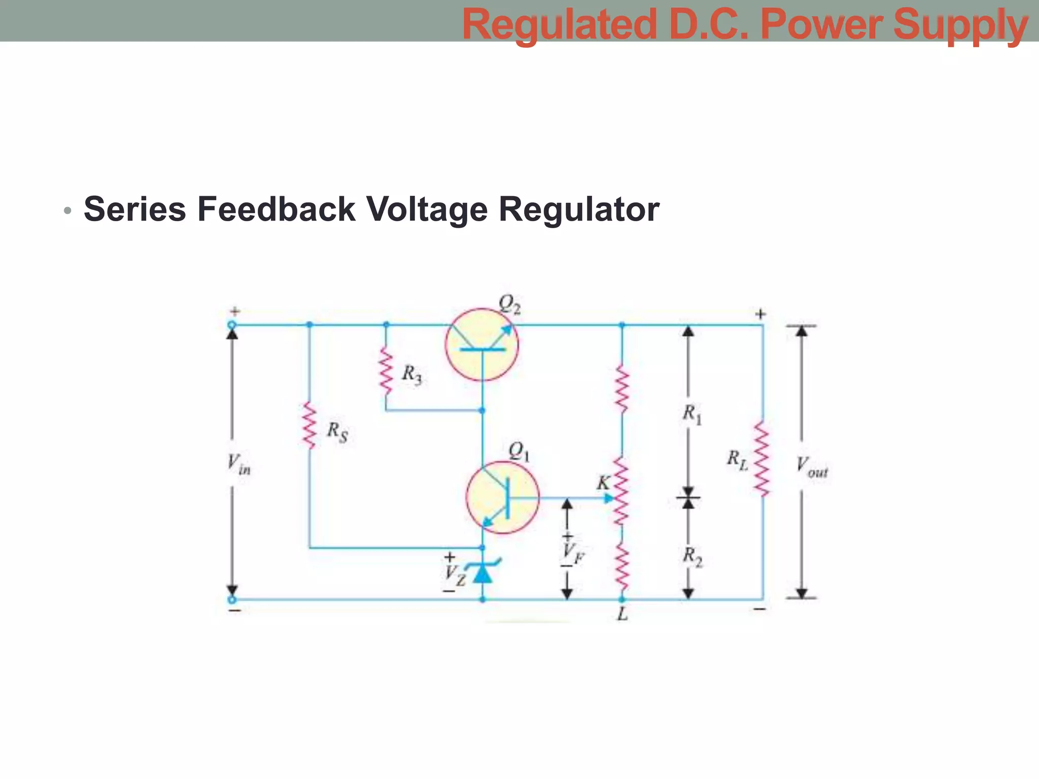 • Series Feedback Voltage Regulator
Regulated D.C. Power Supply
 