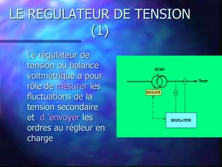 LE REGULATEUR DE TENSION
(1)
Le régulateur de
tension ou balance
voltmétrique a pour
rôle de mesurer les
fluctuations de la
tension secondaire
et d ’envoyer les
ordres au régleur en
charge
 