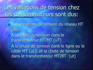 Les variations de tension chez
les consommateurs sont dus:
 Aux variations de tension du réseau HT
(Δu)
 A la chute de tension dans le
transformateur HT/MT (uT)
 A la chute de tension dans le ligne ou le
câble MT (uL), et la chute de tension
dans le transformateur MT/BT (ut)
 