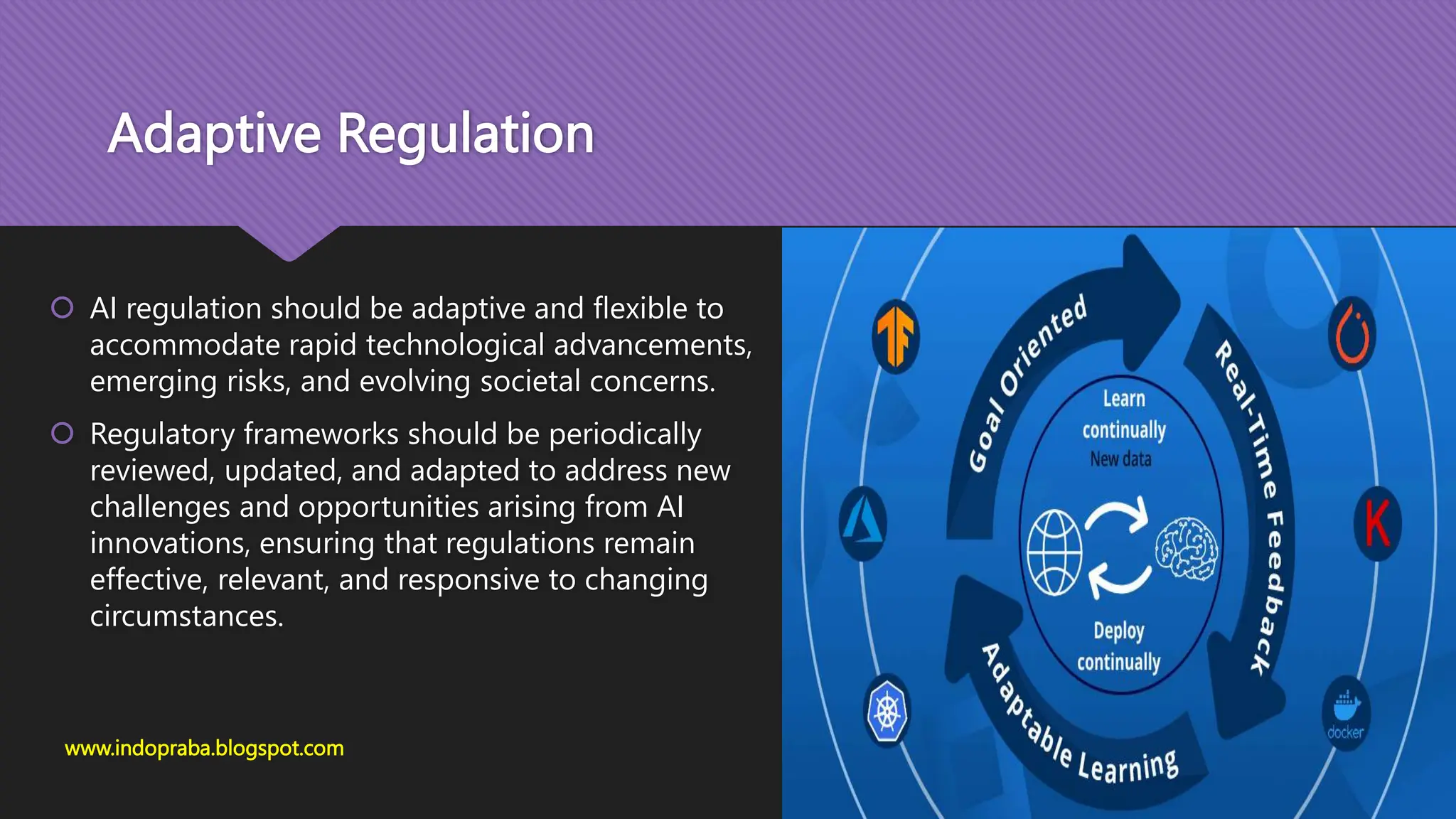 Adaptive Regulation
 AI regulation should be adaptive and flexible to
accommodate rapid technological advancements,
emerging risks, and evolving societal concerns.
 Regulatory frameworks should be periodically
reviewed, updated, and adapted to address new
challenges and opportunities arising from AI
innovations, ensuring that regulations remain
effective, relevant, and responsive to changing
circumstances.
www.indopraba.blogspot.com
 