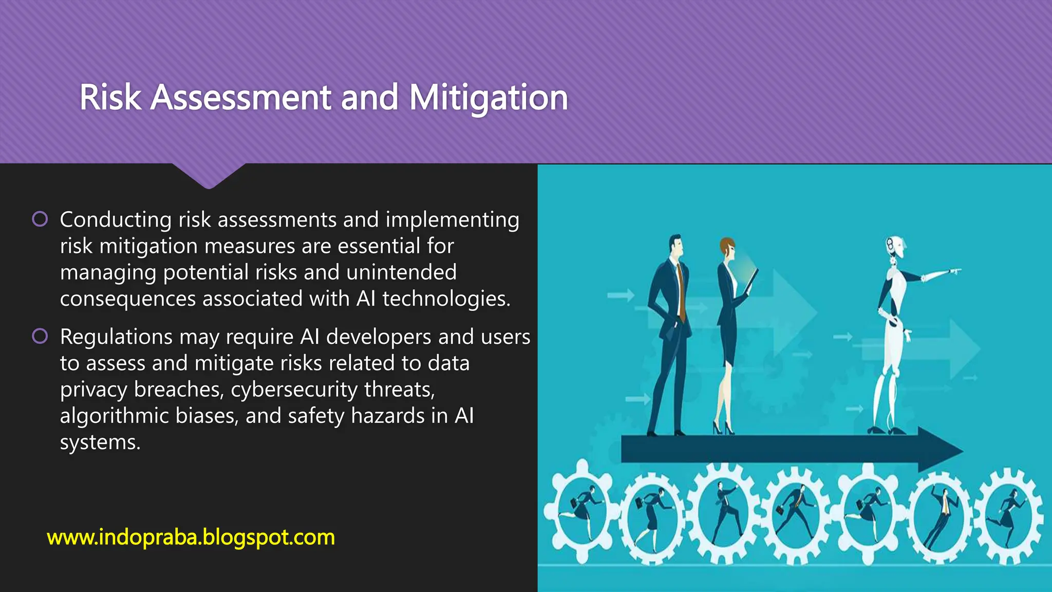 Risk Assessment and Mitigation
 Conducting risk assessments and implementing
risk mitigation measures are essential for
managing potential risks and unintended
consequences associated with AI technologies.
 Regulations may require AI developers and users
to assess and mitigate risks related to data
privacy breaches, cybersecurity threats,
algorithmic biases, and safety hazards in AI
systems.
www.indopraba.blogspot.com
 