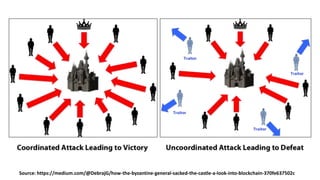 Source: https://medium.com/@DebrajG/how-the-byzantine-general-sacked-the-castle-a-look-into-blockchain-370fe637502c
 