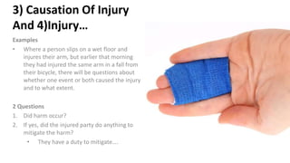 3) Causation Of Injury
And 4)Injury…
Examples
• Where a person slips on a wet floor and
injures their arm, but earlier that morning
they had injured the same arm in a fall from
their bicycle, there will be questions about
whether one event or both caused the injury
and to what extent.
2 Questions
1. Did harm occur?
2. If yes, did the injured party do anything to
mitigate the harm?
• They have a duty to mitigate….
 