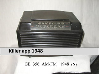 Killer app 1948
 