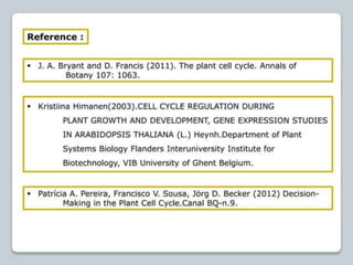 regulation-of-cell-cycle-and-cell-division ppt.pptx