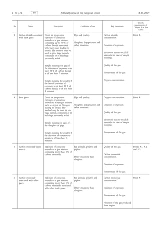 Regulation 1099/2009 ENG | PDF
