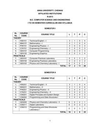 ANNA UNIVERSITY, CHENNAI 
AFFILIATED INSTITUTIONS 
R-2013 
B.E. COMPUTER SCIENCE AND ENGINEERING 
I TO VIII SEMESTER CURRICULUM AND SYLLABUS 
SEMESTER I 
1 
SL. 
No. 
COURSE 
CODE COURSE TITLE L T P C 
THEORY 
1. HS6151 Technical English – I 3 1 0 4 
2. MA6151 Mathematics – I 3 1 0 4 
3. PH6151 Engineering Physics – I 3 0 0 3 
4. CY6151 Engineering Chemistry – I 3 0 0 3 
5. GE6151 Computer Programming 3 0 0 3 
6. GE6152 Engineering Graphics 2 0 3 4 
PRACTICALS 
7. GE6161 Computer Practices Laboratory 0 0 3 2 
8. GE6162 Engineering Practices Laboratory 0 0 3 2 
9. GE6163 Physics and Chemistry Laboratory - I 0 0 2 1 
TOTAL 17 2 11 26 
SEMESTER II 
SL. 
No. 
COURSE 
CODE COURSE TITLE L T P C 
THEORY 
1. HS6251 Technical English – II 3 1 0 4 
2. MA6251 Mathematics – II 3 1 0 4 
3. PH6251 Engineering Physics – II 3 0 0 3 
4. CY6251 Engineering Chemistry – II 3 0 0 3 
5. CS6201 Digital Principles and System Design 3 0 0 3 
6. CS6202 Programming and Data Structures I 3 0 0 3 
PRACTICALS 
7. GE6262 Physics and Chemistry Laboratory - II 0 0 2 1 
8. CS6211 Digital Laboratory 0 0 3 2 
9. CS6212 Programming and Data Structures 
Laboratory I 0 0 3 2 
TOTAL 18 2 8 25 
 