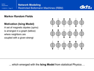 Page 211/10/2013 |
Author
Department
Markov Random Fields
Motivation (Ising Model)
A set of magnetic dipoles (spins)
is arranged in a graph (lattice)
where neighbors are
coupled with a given strengt
... which emerged with the Ising Model from statistical Physics …
Network Modeling
Restricted Boltzmann Machines (RBM)
 