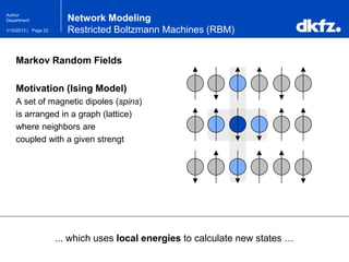 Page 221/10/2013 |
Author
Department
Markov Random Fields
Motivation (Ising Model)
A set of magnetic dipoles (spins)
is arranged in a graph (lattice)
where neighbors are
coupled with a given strengt
... which uses local energies to calculate new states …
Network Modeling
Restricted Boltzmann Machines (RBM)
 