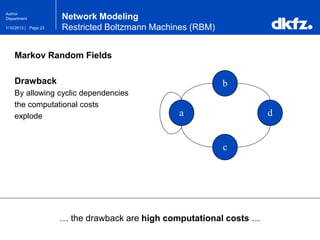 Page 231/10/2013 |
Author
Department
Markov Random Fields
Drawback
By allowing cyclic dependencies
the computational costs
explode
… the drawback are high computational costs …
Network Modeling
Restricted Boltzmann Machines (RBM)
a
b
c
d
 