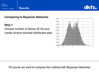 Page 581/10/2013 |
Author
Department
Results
Comparing to Bayesian Networks
Step 1
Choose number of Genes (E+S) and
create random bimodal distributed data
Of course we want to compare the method with Bayesian Networks
 