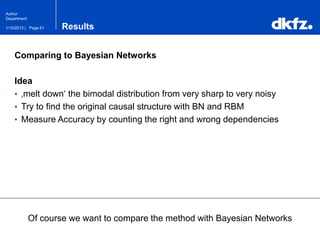 Page 611/10/2013 |
Author
Department
Results
Comparing to Bayesian Networks
Idea
• ‚melt down‘ the bimodal distribution from very sharp to very noisy
• Try to find the original causal structure with BN and RBM
• Measure Accuracy by counting the right and wrong dependencies
Of course we want to compare the method with Bayesian Networks
 