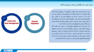 Designed
By:
XX 10
Designed
By:
25 10
‌‫ل‬‫چوبهای‌کنتر‬‫ر‬‫ی‌و‌تغيير‌چا‬‫ر‬‫چالش‌تغيير‌دامنه‌رگوالتو‬
‫یکی‬‫از‬‫ابعاد‬‫گسترش‬‫دامنه‬‫فعاليت‬‫رگوالتورها‬‫در‬‫موضوع‬Outsourcing
‫قابل‬‫مشاهده‬‫است‬.‫امروزه‬‫استفاده‬‫از‬‫سرویسهایی‬‫مانند‬‫رایانش‬‫ابری‬‫ب‬‫اعث‬
‫شده‬‫است‬‫تا‬‫مدیریت‬‫ریسک‬‫این‬‫شرکتهای‬‫جانبی‬‫نيز‬‫به‬‫چالشی‬‫برای‬
‫رگوالتورهای‬‫مالی‬‫تبدیل‬‫شود‬.‫رگوالتورها‬‫تمایل‬‫دارند‬‫که‬‫بر‬‫سازمان‬‫های‬‫مالی‬
‫به‬‫نحوی‬‫نظارت‬‫نمایند‬‫که‬‫آنها‬‫از‬‫فرایند‬‫واگذاری‬(Outsourcing)‫نتوانند‬
‫برای‬‫واگذار‬‫نمودن‬‫مسئوليتهای‬‫خود‬‫به‬‫دیگران‬‫استفاده‬‫نمایند‬.
‫بعد‬‫دیگر‬‫تغيير‬‫دامنه‬‫فعاليتهای‬‫رگوالتورها‬‫را‬‫در‬‫تغيير‬‫مدل‬‫فعاليت‬‫آنها‬
‫می‬‫توان‬‫مشاهده‬‫نمود‬.‫برای‬‫مثال‬‫رگوالتورها‬‫برای‬‫مدت‬‫مدیدی‬‫به‬‫سازما‬‫نهای‬
‫خاص‬‫توجه‬‫داشته‬‫اند‬‫و‬Sector-based‫عمل‬‫نموده‬‫اند‬‫اما‬‫امروزه‬‫سرویسهای‬
‫یکسانی‬‫در‬Sector‫های‬‫مختلفی‬‫در‬‫حال‬‫ارائه‬‫است‬‫که‬‫تحت‬‫قوانين‬‫غير‬
‫یکسانی‬‫کنترل‬‫و‬‫نظارت‬‫بر‬‫آنها‬‫صورت‬‫می‬‫گيرد‬‫و‬‫زمان‬‫آن‬‫فرا‬‫رسيده‬‫اس‬‫ت‬‫که‬
‫رگوالتورها‬‫فعاليتهای‬‫رگوليشن‬‫خود‬‫را‬‫به‬‫صورت‬Sectoral‫انجام‬‫دهند‬
 