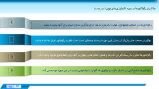 Designed
By:
XX 13
Designed
By:
25 13
‌‫ی‌های‌نوين‬‫ژ‬‫د‌تکنولو‬‫ر‬‫ها‌در‌مو‬‫ر‬‫چالشهای‌رگوالتو‬(‫مرور‌مجدد‬)
‫پيچيد‬ ‫آنها‬ ‫برای‬ ‫است‬ ‫ممکن‬ ‫نوآوری‬ ‫درک‬ ‫لذا‬ ‫ندارند‬ ‫باال‬ ‫مهارت‬ ‫تکنولوژی‬ ‫شناخت‬ ‫در‬ ‫رگوالتورها‬‫باشد‬ ‫ه‬
‫نداش‬ ‫قرار‬ ‫رگوالتور‬ ‫نظارت‬ ‫تحت‬ ‫است‬ ‫ممکن‬ ‫و‬ ‫تيستند‬ ‫حوزه‬ ‫این‬ ‫سنتی‬ ‫بازیگران‬ ‫مالی‬ ‫صنعت‬ ‫نوآوران‬‫باشند‬ ‫ته‬
‫وجو‬ ‫موجود‬ ‫وضع‬ ‫حفظ‬ ‫برای‬ ‫آنها‬ ‫بر‬ ‫پنهان‬ ‫فشارهایی‬ ‫هموره‬ ‫و‬ ‫ندارند‬ ‫کردن‬ ‫ریسک‬ ‫به‬ ‫تمایل‬ ‫رگوالتورها‬‫دارد‬ ‫د‬
‫ک‬ ‫می‬ ‫مواجه‬ ‫حوزه‬ ‫این‬ ‫در‬ ‫جدید‬ ‫چالشهایی‬ ‫با‬ ‫را‬ ‫آنها‬ ‫ها‬ ‫نوآوری‬ ‫و‬ ‫دارند‬ ‫اختيار‬ ‫در‬ ‫کمی‬ ‫منابع‬ ‫رگوالتورها‬‫ند‬
 