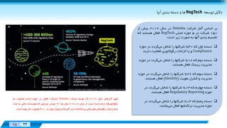Designed
By:
XX 22
Designed
By:
25 22
‌‌‫داليل‌توسعه‬RegTech‌‫ها‌و‌دسته‌بندی‌آنها‬
‫بر‬‫اساس‬‫آمار‬‫شرکت‬Deloitte‫در‬‫سال‬2019‫بيش‬‫از‬
150‫شرکت‬‫در‬5‫حوزه‬‫اصلی‬RegTech‫فعال‬‫هستند‬‫که‬
‫تقسيم‬‫بندی‬‫آنها‬‫به‬‫صورت‬‫زیر‬‫است‬:
‫که‬ ‫اول‬ ‫دسته‬30%‫می‬ ‫شامل‬ ‫را‬ ‫شرکتها‬‫حوزه‬ ‫در‬ ‫گردد‬
Compliance‫دارند‬ ‫فعاليت‬ ‫رگوالتوری‬ ‫الزامات‬ ‫یا‬ ‫و‬
‫که‬ ‫دوم‬ ‫دسته‬18%‫می‬ ‫شامل‬ ‫را‬ ‫شرکتها‬‫حوزه‬ ‫در‬ ‫گردد‬
‫هستند‬ ‫فعال‬ ‫ریسک‬ ‫مدیریت‬.
‫که‬ ‫سوم‬ ‫دسته‬26%‫می‬ ‫شامل‬ ‫را‬ ‫شرکتها‬‫حوزه‬ ‫در‬ ‫گردد‬
‫هویت‬ ‫کنترل‬ ‫و‬ ‫مدیریت‬(Identity)‫هستند‬ ‫فعال‬.
‫که‬ ‫چهارم‬ ‫دسته‬13%‫می‬ ‫شامل‬ ‫را‬ ‫شرکتها‬‫در‬ ‫گردد‬
‫حوزه‬Regulatory Reporting‫هستند‬ ‫فعال‬.
‫که‬ ‫پنجم‬ ‫دسته‬13%‫می‬ ‫شامل‬ ‫را‬ ‫شرکتها‬‫در‬ ‫گردند‬
‫می‬ ‫فعال‬ ‫تراکنشها‬ ‫مدیریت‬ ‫حوزه‬‫باشند‬.
‫طبق‬‫آمارهای‬‫سال‬2017‫که‬‫توسط‬‫شرکت‬Deloitte(‫شرکت‬‫فعال‬‫در‬‫حوزه‬‫ارائه‬‫مشاوره‬‫به‬
‫رگوالتورها‬)‫ارائه‬‫شده‬‫است‬‫از‬‫سال‬2008‫تا‬‫سال‬2015‫ميزان‬‫جرایمی‬‫که‬‫موسسات‬‫مالی‬‫به‬‫علت‬
‫عدم‬‫رعایت‬‫رگوليشن‬‫های‬‫مالی‬‫پرداخته‬‫اند‬(‫در‬‫آمریکا‬‫و‬‫اروپا‬)‫بيش‬‫از‬300‫ميليارد‬‫دالر‬‫بوده‬‫است‬.
 
