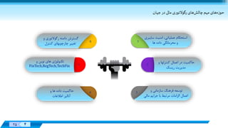 Designed
By:
XX 4
Designed
By:
25 4
‫ی‌مالی‌در‌جهان‬‫ر‬‫‌های‌رگوالتو‬‫ش‬‫‌های‌مهم‌چال‬‫ه‬‫ز‬‫حو‬
1
2
34
5
6
‫سايبری‬ ‫امنيت‬ ،‫عملياتی‬ ‫استحکام‬
‫ها‬ ‫داده‬ ‫محرمانگی‬ ‫و‬
‫و‬ ‫کنترلها‬ ‫اعمال‬ ‫در‬ ‫حاکميت‬
‫ريسک‬ ‫مديريت‬
‫و‬ ‫سازمانی‬ ‫فرهنگ‬ ‫توسعه‬
‫مالی‬ ‫جرايم‬ ‫با‬ ‫مرتبط‬ ‫الزامات‬ ‫اعمال‬
‫و‬ ‫ها‬ ‫داده‬ ‫حاکميت‬
‫اطالعات‬ ‫آناليز‬
‫و‬ ‫نوين‬ ‫های‬ ‫تکنولوژی‬
FinTech,RegTech,TechFin
‫و‬ ‫رگوالتوری‬ ‫دامنه‬ ‫گسترش‬
‫کنترل‬ ‫چارچوبهای‬ ‫تغيير‬
 