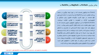 Designed
By:
XX 9
Designed
By:
25 9
‌،‫ی‬‫ر‬‫چالش‌نوآو‬FinTech‌،‫ها‬RegTech‌‫ها‌و‬TechFin‫ها‬
Fintech‫ها‬‫شرکتهایی‬‫هستند‬‫که‬‫در‬‫حوزه‬‫ایجاد‬‫نوآوری‬‫در‬‫صنعت‬
‫پرداخت‬‫فعاليت‬‫دارند‬‫و‬RegTech‫ها‬‫نيز‬‫که‬‫یکی‬‫از‬9‫شاخه‬‫اصلی‬‫فين‬
‫تکها‬‫هستند‬‫در‬‫حوزه‬‫کاربرد‬‫نوآورانه‬‫فناوری‬‫برای‬‫سازگاری‬‫و‬
‫پذیری‬‫تطبيق‬‫کارآمد‬‫و‬‫هزینه‬‫کم‬‫با‬‫قوانين‬‫فعاليت‬‫می‬‫نمایند‬.
BigTech/TechFin‫ها‬‫نيز‬‫شرکتهای‬‫تکنولوژی‬‫محوری‬‫هستند‬‫که‬‫به‬
‫صورت‬‫جهانی‬‫فعاليت‬‫دارند‬(‫مانند‬،‫گوگل‬‫آمازون‬‫و‬‫فيس‬‫بوک‬‫و‬...)‫و‬‫از‬
‫مزیتهای‬‫خود‬‫مانند‬‫وجود‬‫شبکه‬‫گسترده‬‫ایی‬‫از‬‫مشتریان‬‫و‬‫داده‬‫های‬
‫ارزشمند‬‫بسياری‬‫که‬‫در‬‫اختيار‬‫دارند‬‫می‬‫توانند‬‫در‬‫کنار‬‫ارائه‬‫سروی‬‫سهای‬
‫مالی‬‫بهره‬‫ببرند‬.‫هریک‬‫از‬‫این‬‫موارد‬‫چالشهای‬‫مختلفی‬‫برای‬‫رگوالت‬‫ورها‬
‫ایجاد‬‫مينمایند‬‫و‬‫عدم‬‫درک‬‫صحيح‬‫از‬،‫اولویتها‬‫تمایل‬‫به‬‫نمایش‬‫بي‬‫طرفی‬‫و‬
‫یا‬‫عدم‬‫وجود‬‫تخصصهای‬‫تکنولوژیک‬‫الزم‬‫در‬‫رگوالتورها‬‫می‬‫تواند‬‫ب‬‫اعث‬
‫نقصان‬‫درک‬‫کامل‬‫و‬‫روشن‬‫از‬‫نحوه‬‫تعامل‬‫با‬‫تکنولوژی‬‫های‬،‫جدید‬
‫شرکتهای‬‫بزرگ‬‫تکنولوژی‬‫محور‬‫و‬‫نوآوری‬‫های‬‫صنعت‬‫پرداخت‬‫گردد‬.
‫می‬ ‫چالش‬ ‫این‬ ‫به‬ ‫پاسخ‬ ‫برای‬ ‫مالی‬ ‫سازمانهای‬ ‫و‬ ‫رگوالتورها‬‫دهن‬ ‫انجام‬ ‫را‬ ‫فوق‬ ‫فعاليتهای‬ ‫بایست‬‫د‬.
 