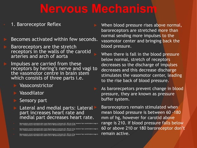 Regulation of arterial blood pressure (The Guyton and Hall Physiology ...