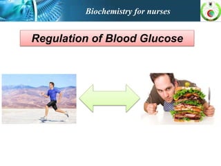 Biochemistry for nurses
Regulation of Blood Glucose
 