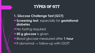 Comprehensive Overview of Blood Glucose Regulation and Diabetes ...