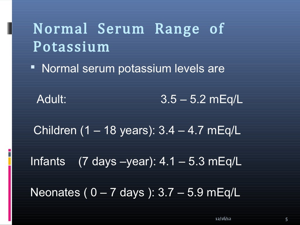 Regulation of blood potassium