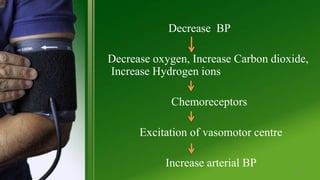 Regulation of blood pressure | PPTX