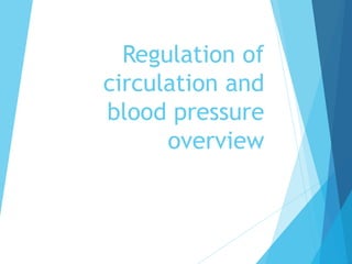 Regulation of blood pressure 1 | PPTX