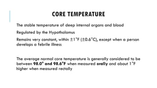 Comprehensive Overview of Human Body Temperature Regulation Mechanisms ...