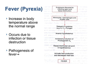 Pyrexia Temperature Range REGULATION OF THE BODY TEMPERATURE NEW.pptx