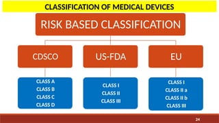 REGULATION OF COMBINATION PRODUCTS AND MEDICAL DEVICES.pptx