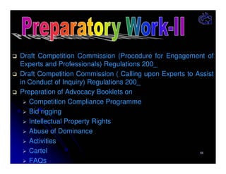 Draft Competition Commission (Procedure for Engagement of
Experts and Professionals) Regulations 200_
Draft Competition Commission ( Calling upon Experts to Assist
in Conduct of Inquiry) Regulations 200_
Preparation of Advocacy Booklets on
Competition Compliance Programme
Bid rigging
Intellectual Property Rights
Abuse of Dominance
Activities
Cartel
55
FAQs

 