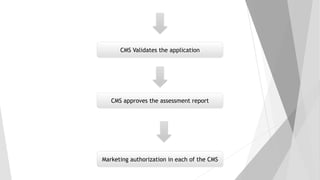 CMS approves the assessment report
CMS Validates the application
Marketing authorization in each of the CMS
 