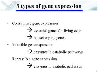 3 types of gene expression 
6 
-Constitutive gene expression  essential genes for living cells  housekeeping genes 
-Inducible gene expression  enzymes in catabolic pathways 
-Repressible gene expression  enzymes in anabolic pathways  