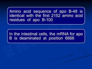 Amino acid sequence of apo B-48 is
identical with the first 2152 amino acid
residues of apo B-100
In the intestinal cells, the mRNA for apo
B is deaminated at position 6666
 
